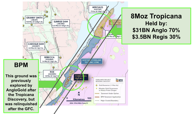 Next Investors Image