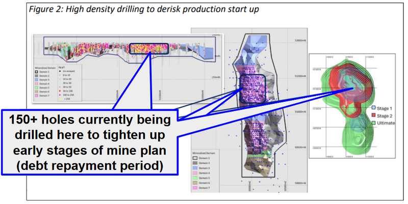 Next Investors Image