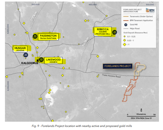 Next Investors Image