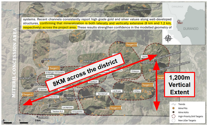 Next Investors Image