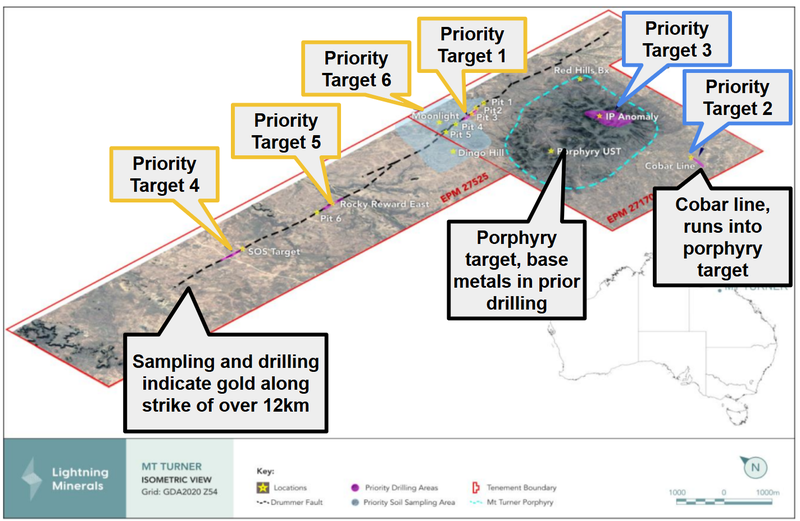 Next Investors Image