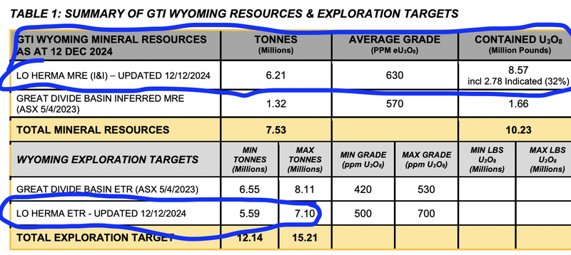 Next Investors Image