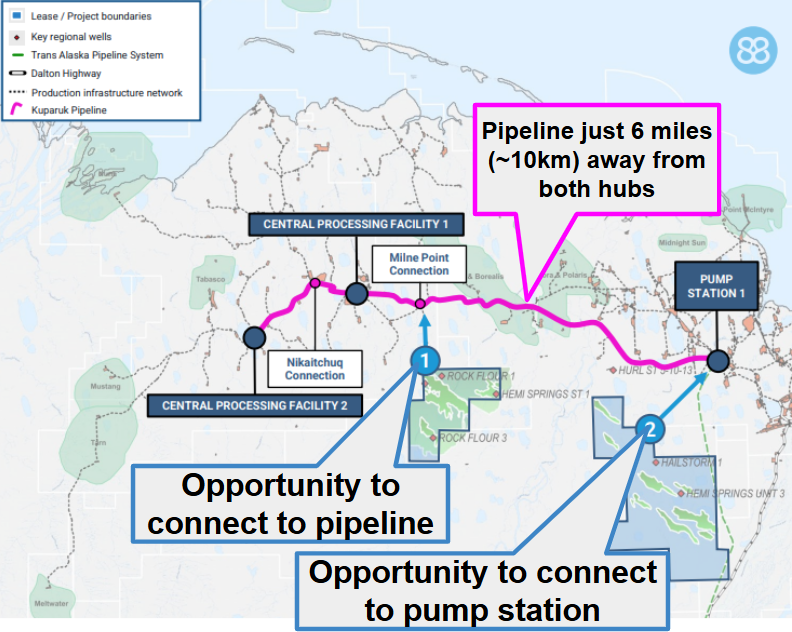 Next Investors Image