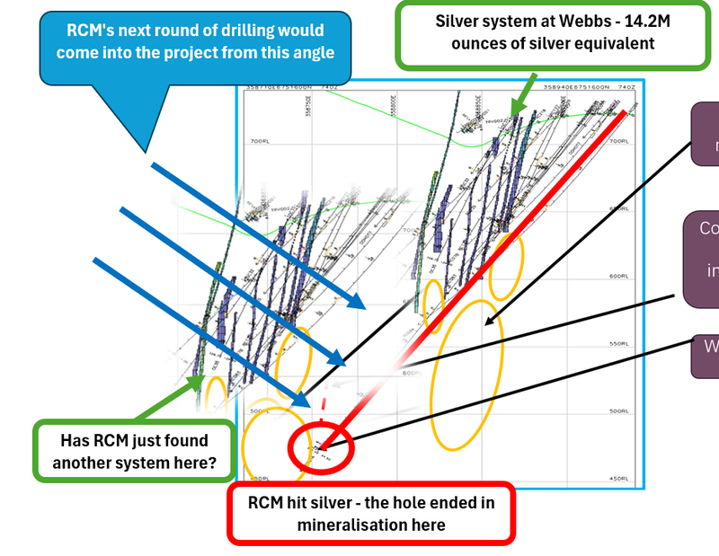 Next Investors Image