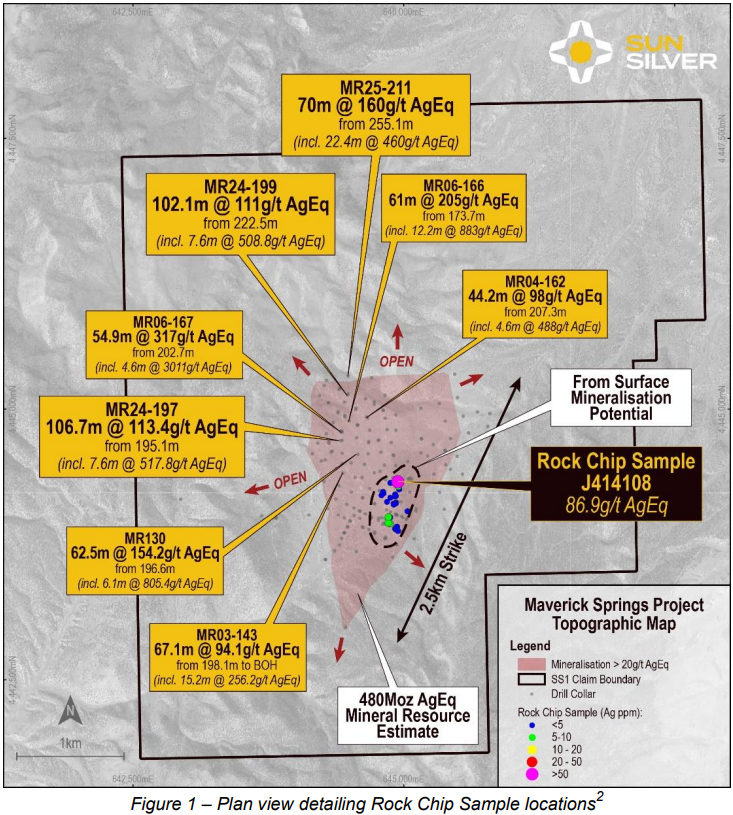 Next Investors Image