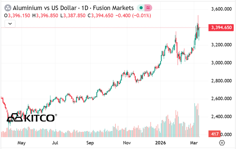Next Investors Image