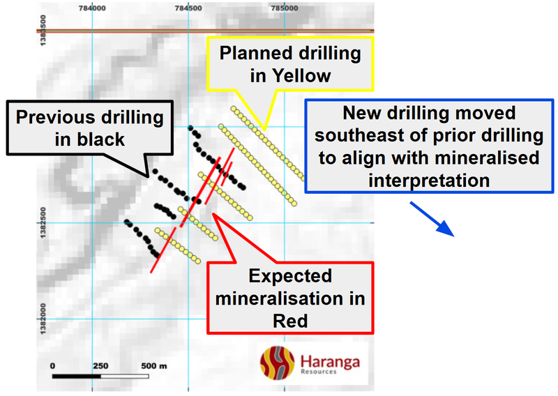 Next Investors Image