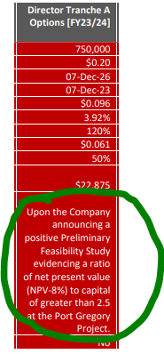 Next Investors Image