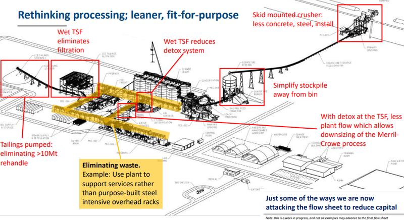 Next Investors Image
