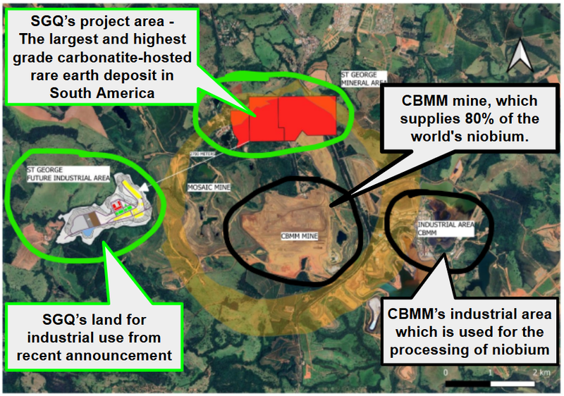 Next Investors Image