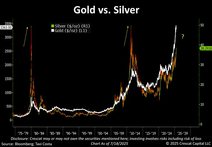 Next Investors Image