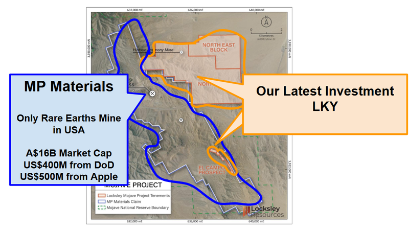 Next Investors Image