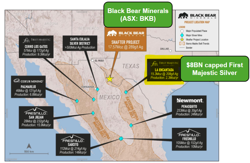 Next Investors Image