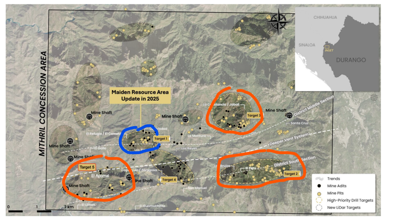 Next Investors Image