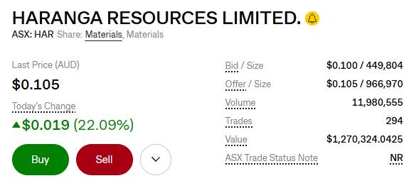 Next Investors Image