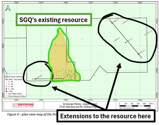 Next Investors Image