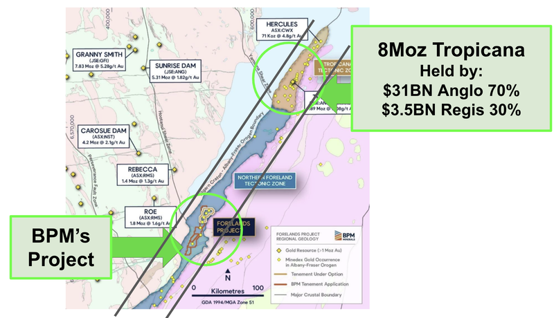 Next Investors Image