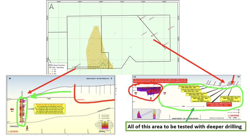 Next Investors Image