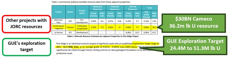 Next Investors Image