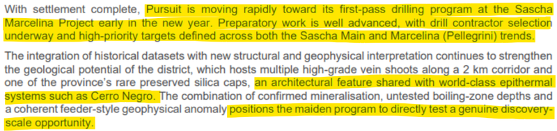 Next Investors Image