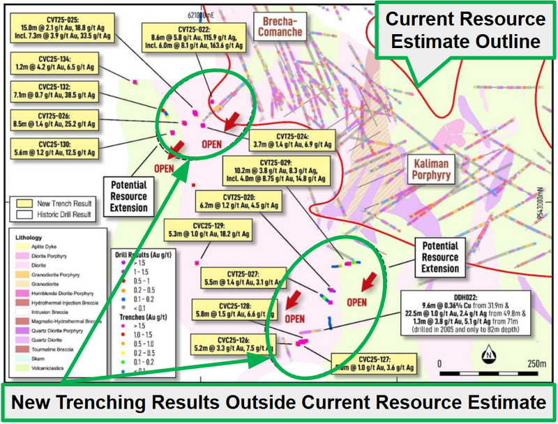 Next Investors Image