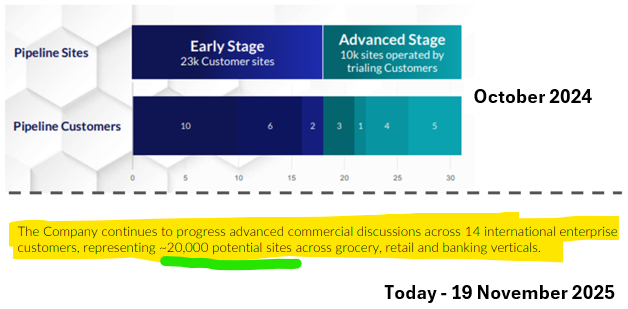 Next Investors Image