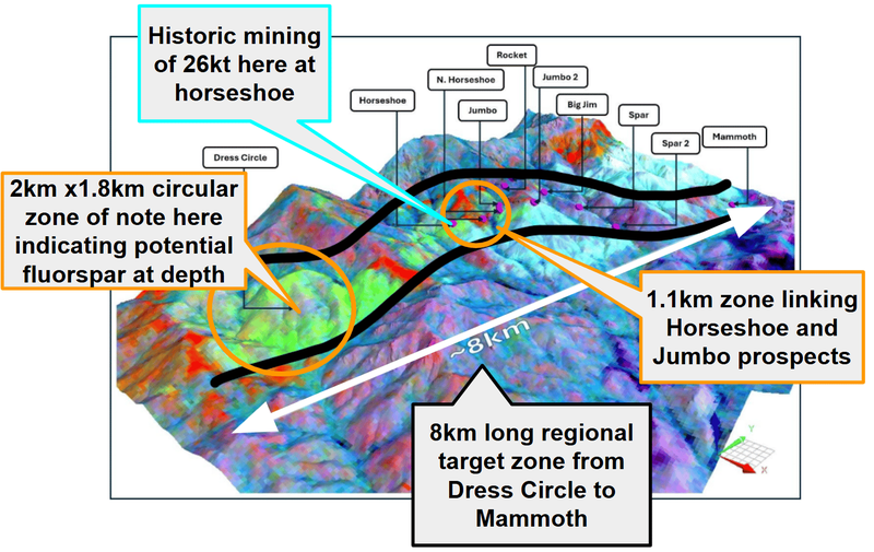 Next Investors Image