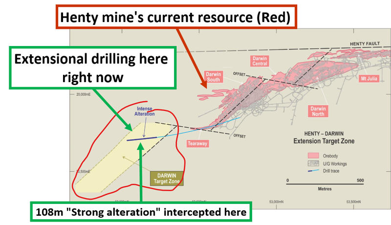 Next Investors Image