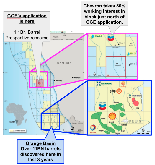 Next Investors Image