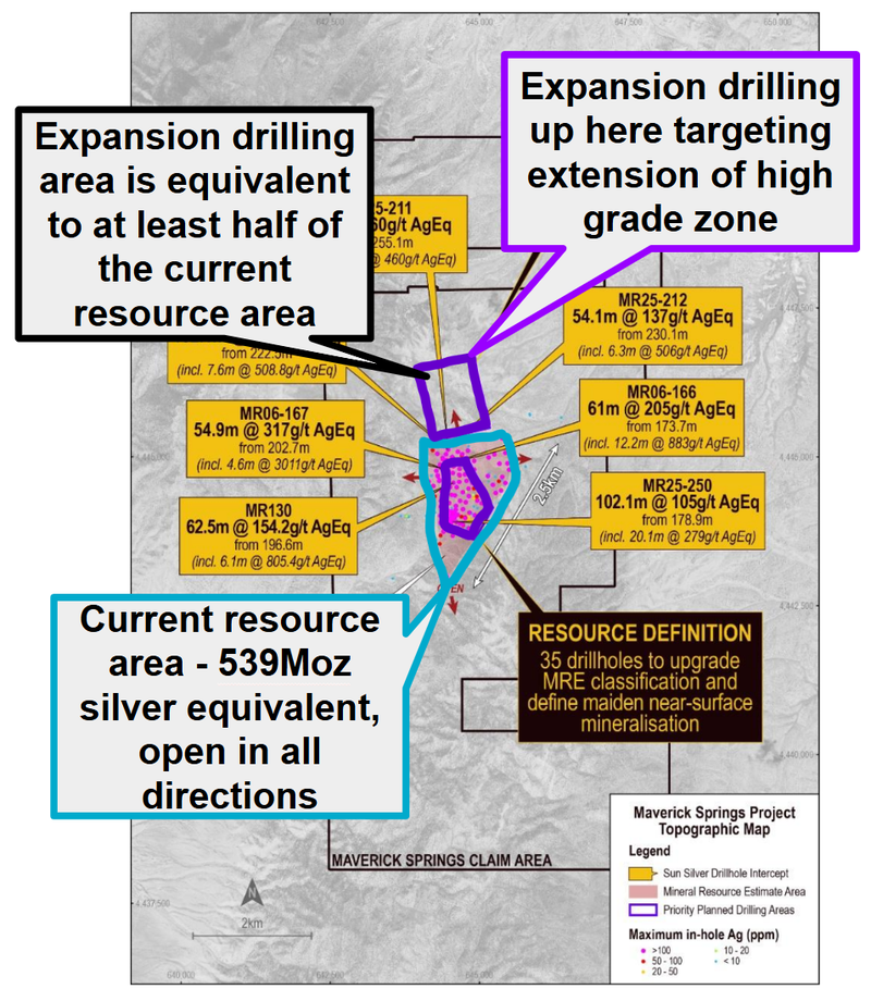 Next Investors Image