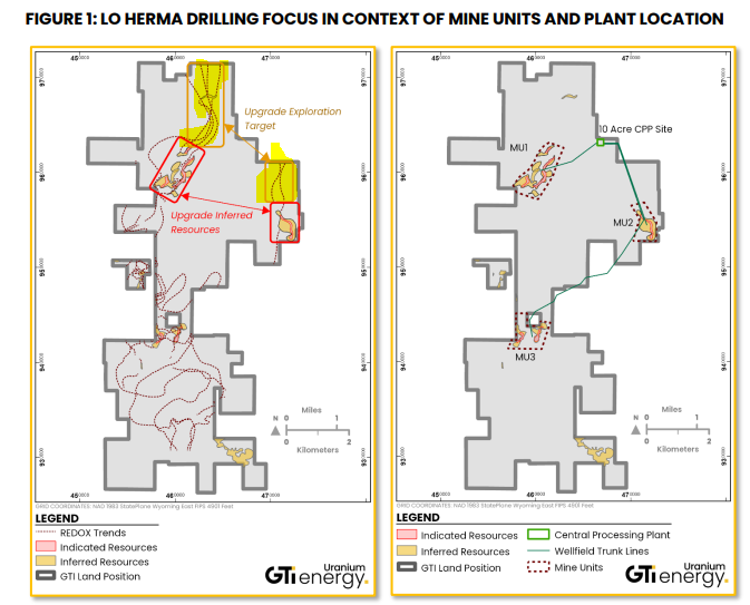 Next Investors Image