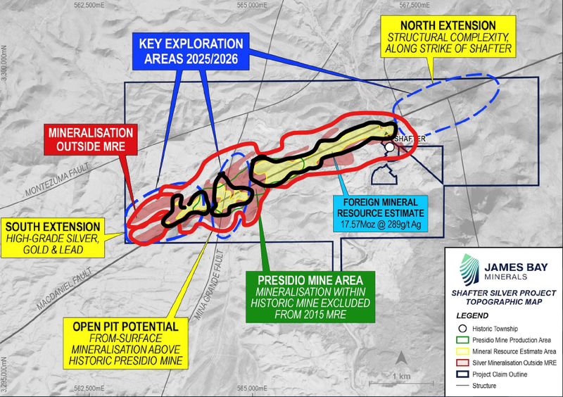Next Investors Image