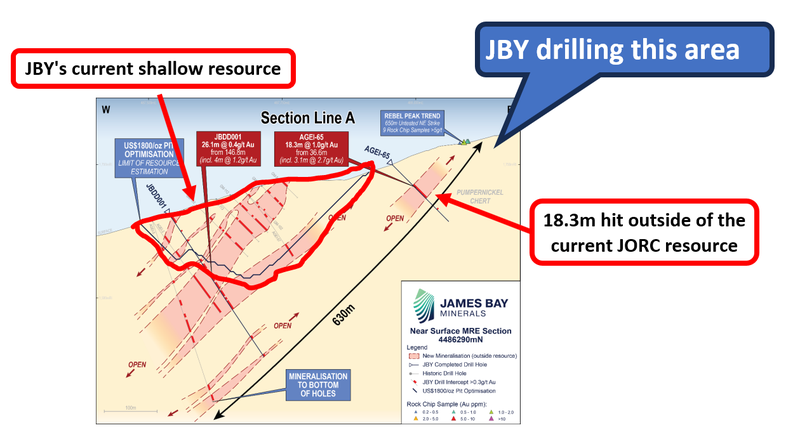 Next Investors Image