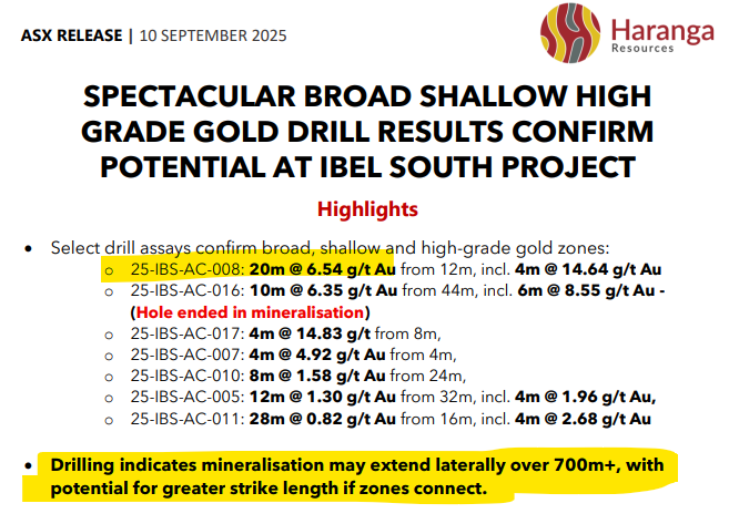 Next Investors Image
