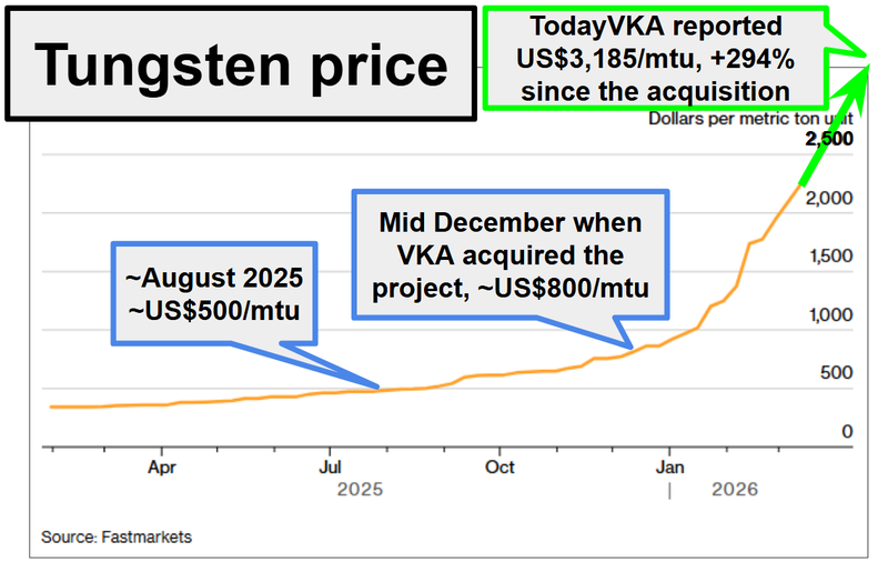 Next Investors Image