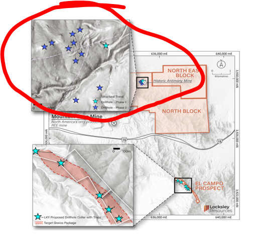 Next Investors Image