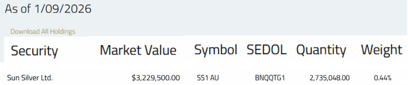 Next Investors Image