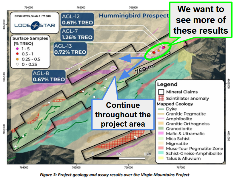 Next Investors Image