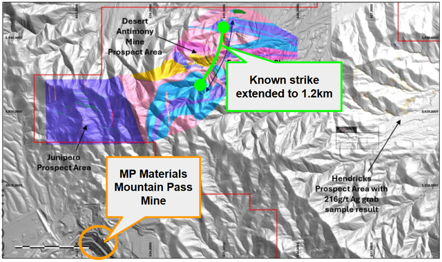 Next Investors Image