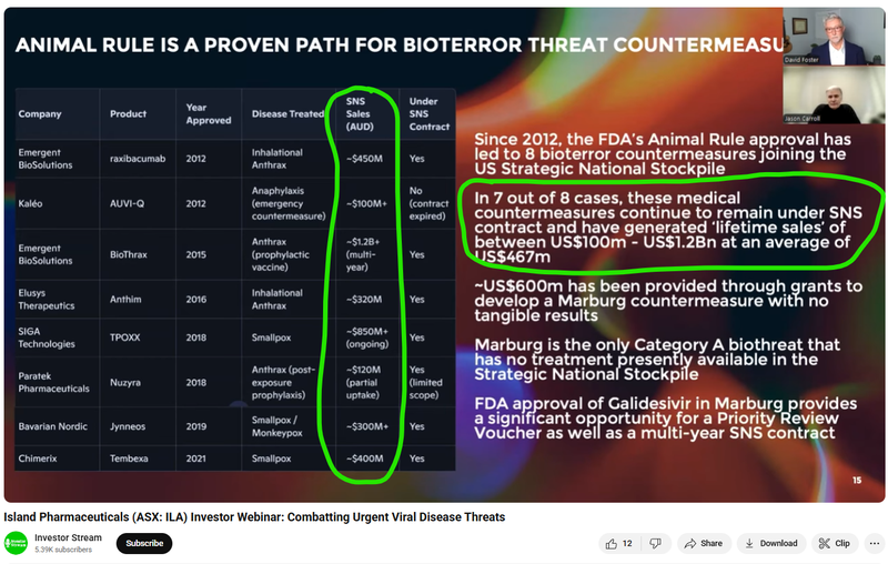 Next Investors Image