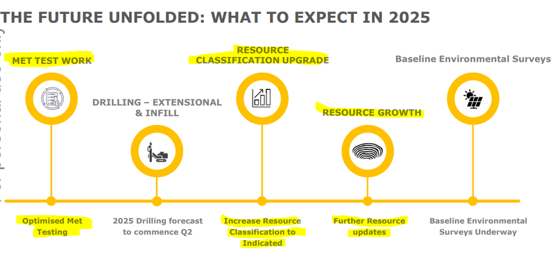 Next Investors Image