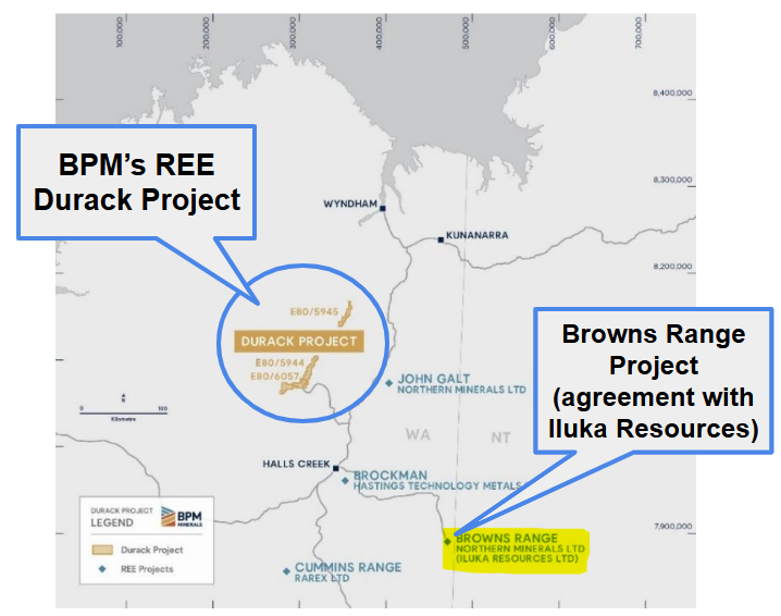 Next Investors Image