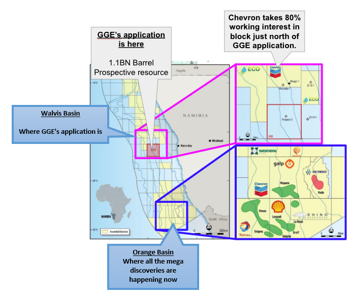 Next Investors Image