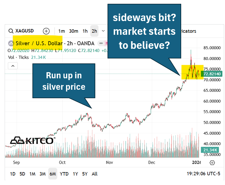 Next Investors Image