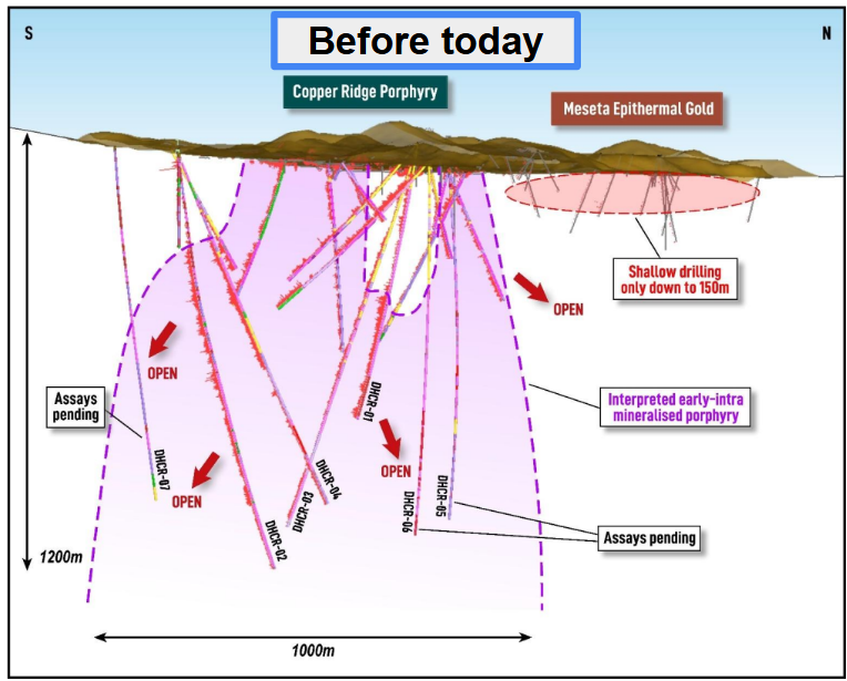 Next Investors Image