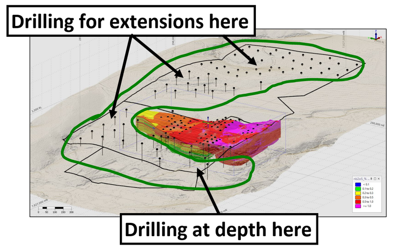 Next Investors Image