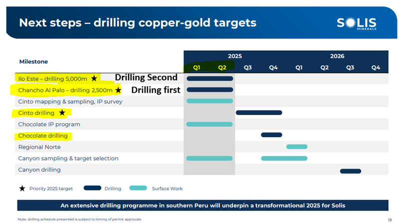 Next Investors Image