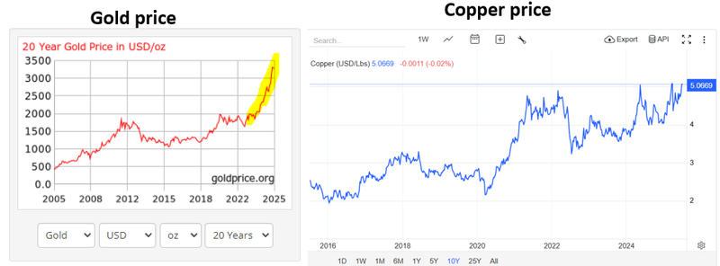 Next Investors Image