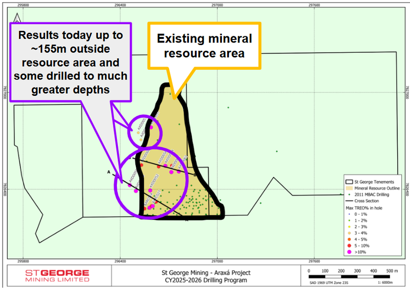 Next Investors Image