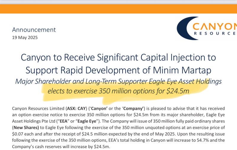 Next Investors Image